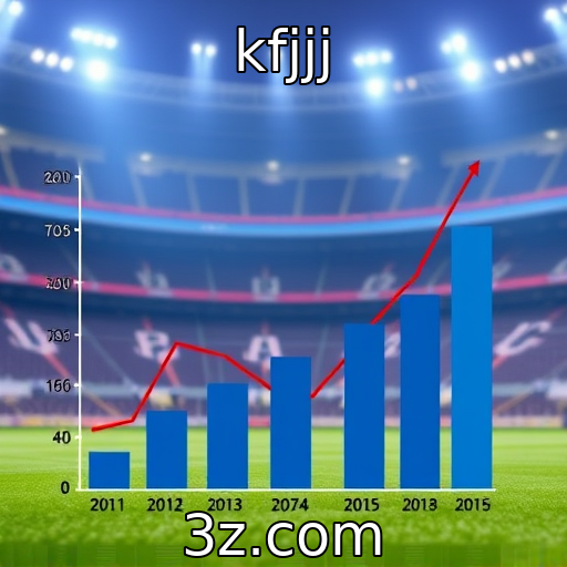 Desempenho financeiro de provedores e jogos em um cenário competitivo
